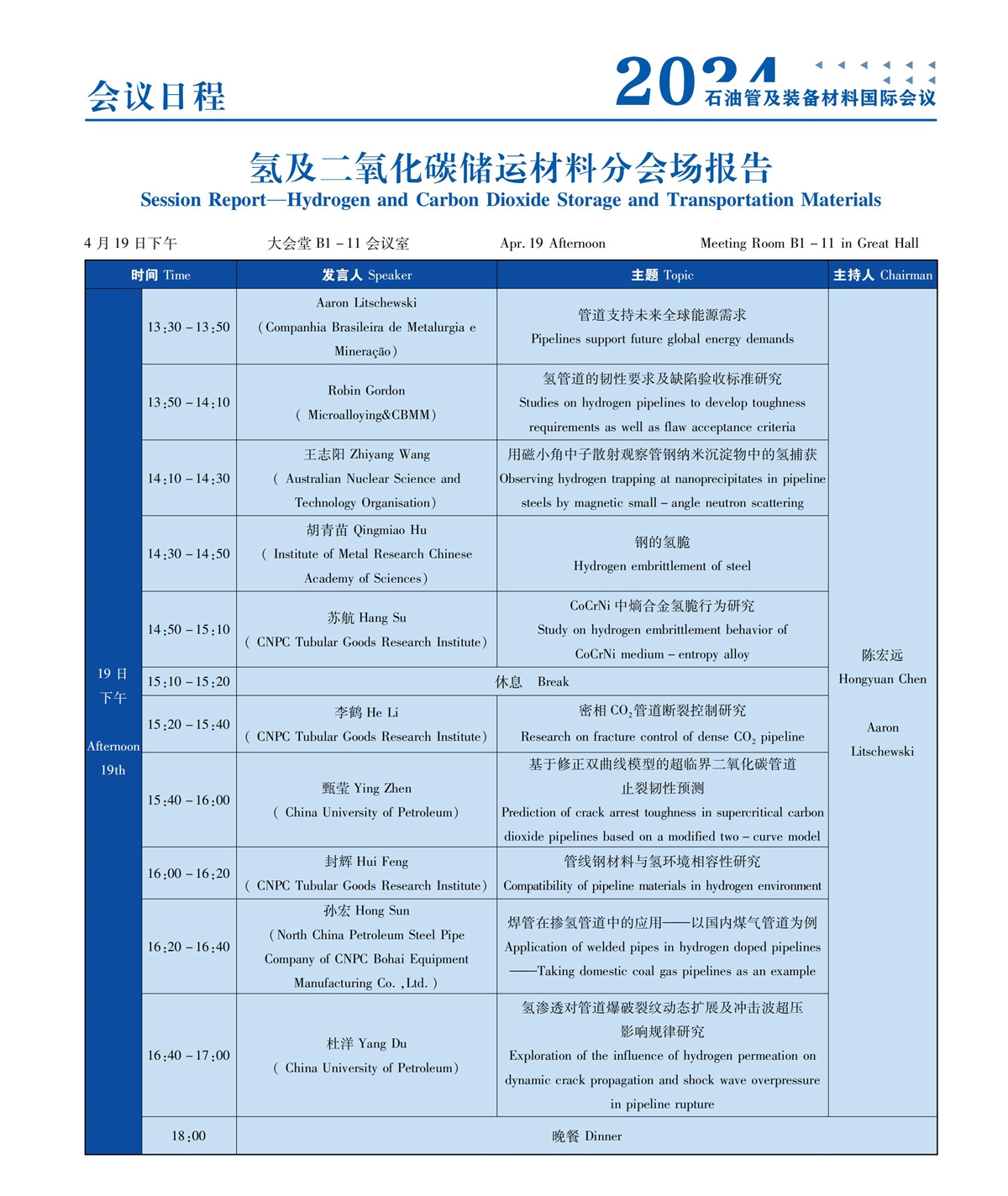 Bootstrap Touch Slider